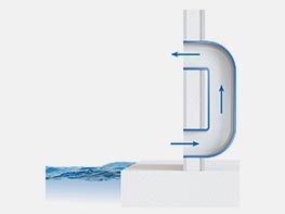 Function diagram rear wall design